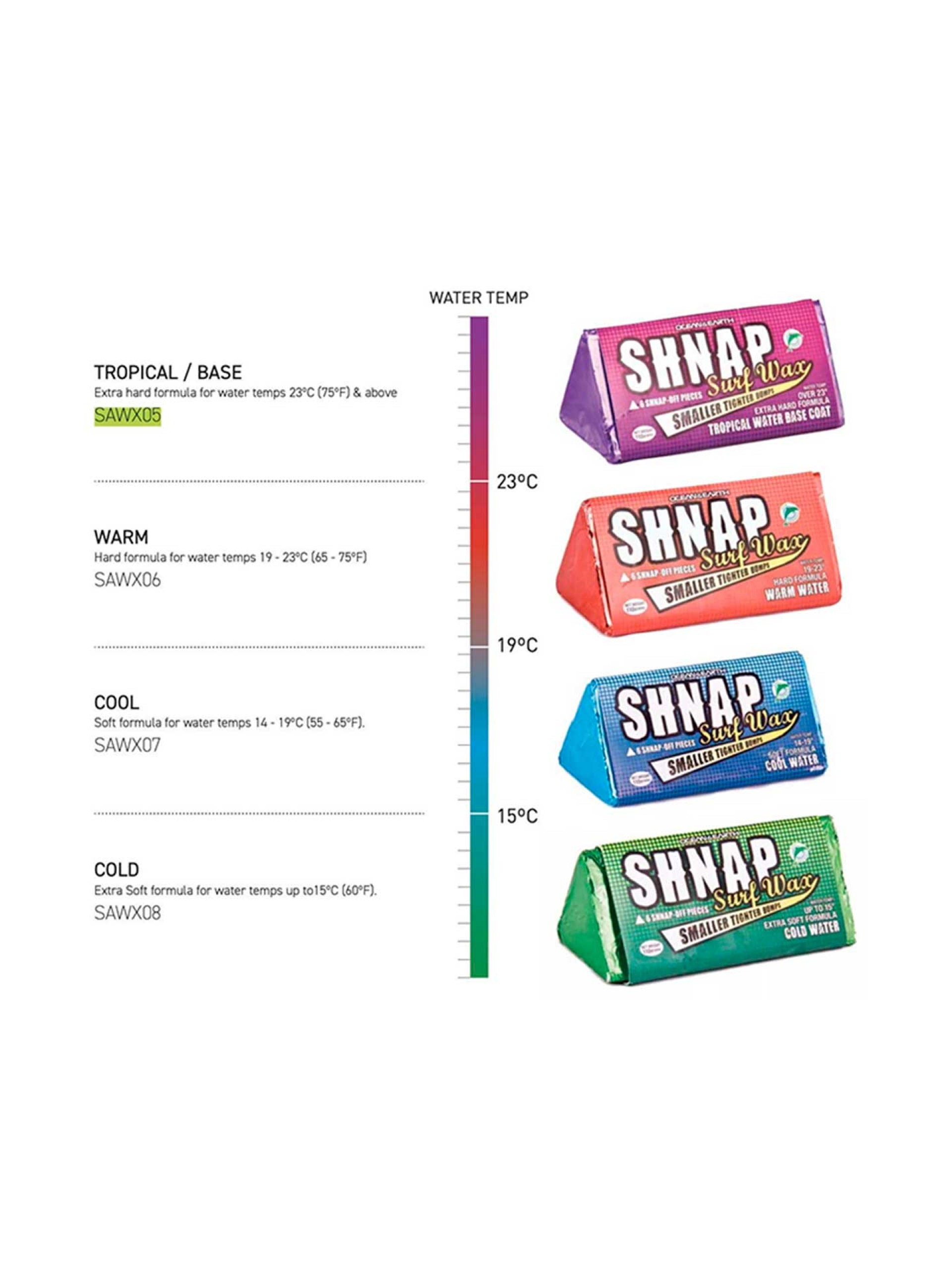 Ocean & Earth Shnap Surf Warm Wax