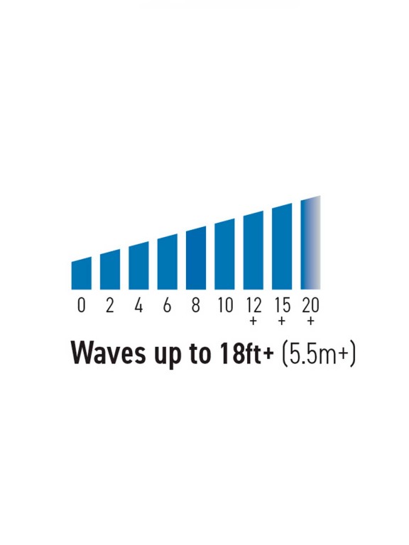 Leash Ocean & Earth Big Wave Pin Release 12'0 One-XT