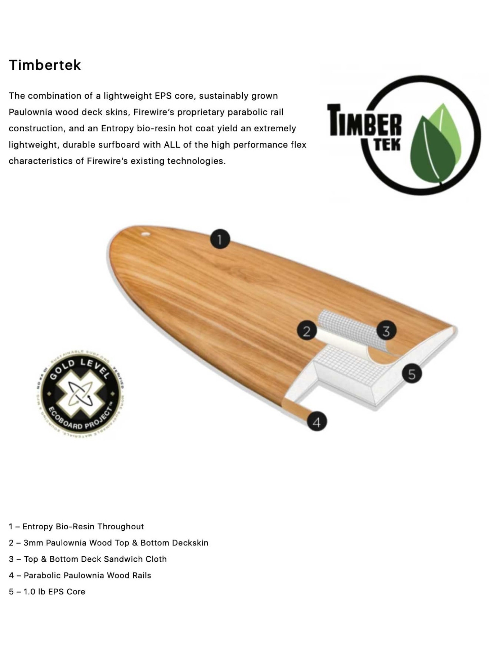 Firewire Seaside & Beyond 7'2" Futures Surfboard