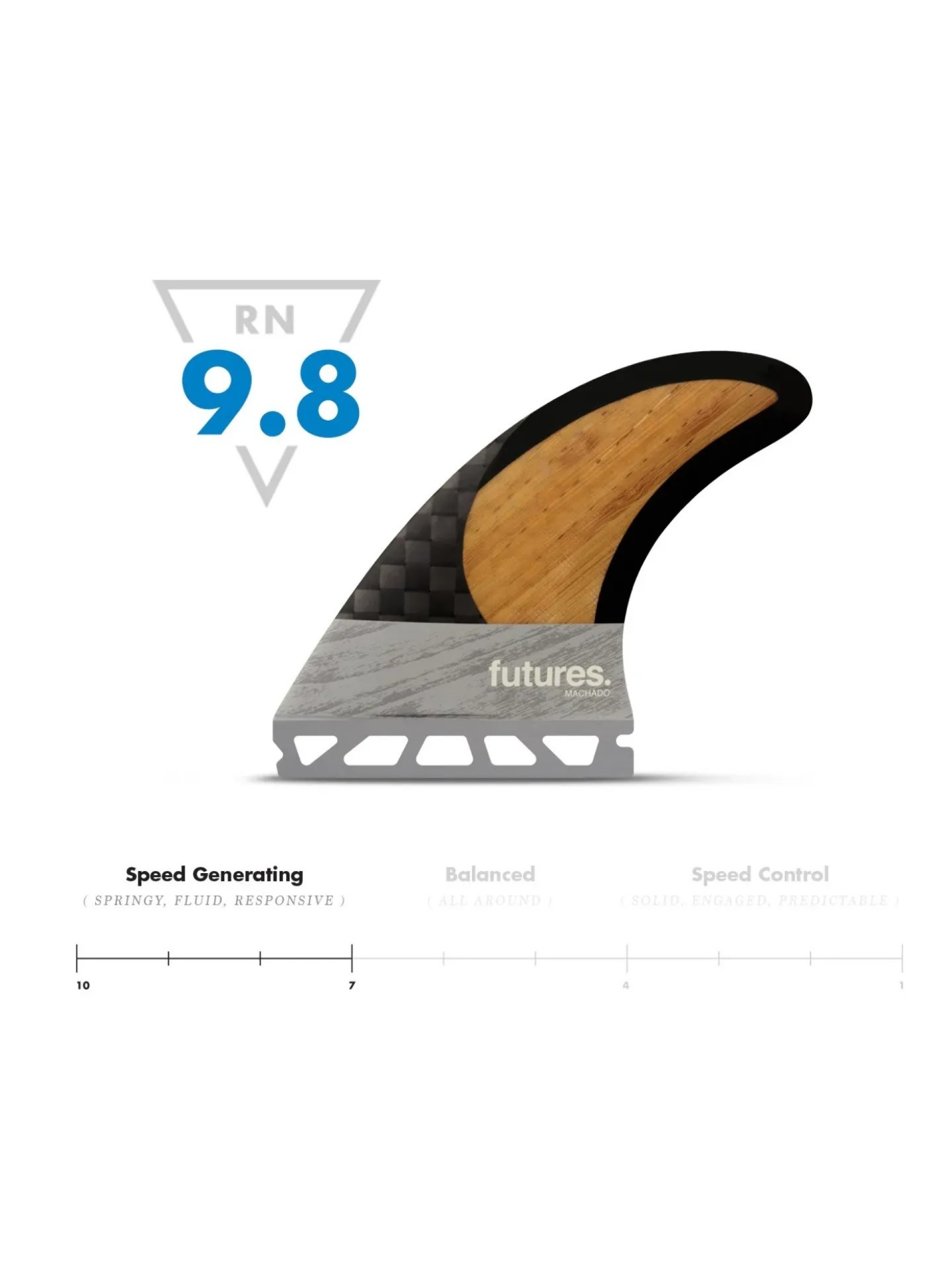 Futures Machado Blackstix Medium Thruster Fins