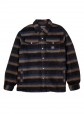 Vissla Peak Sherpa AO Shirt