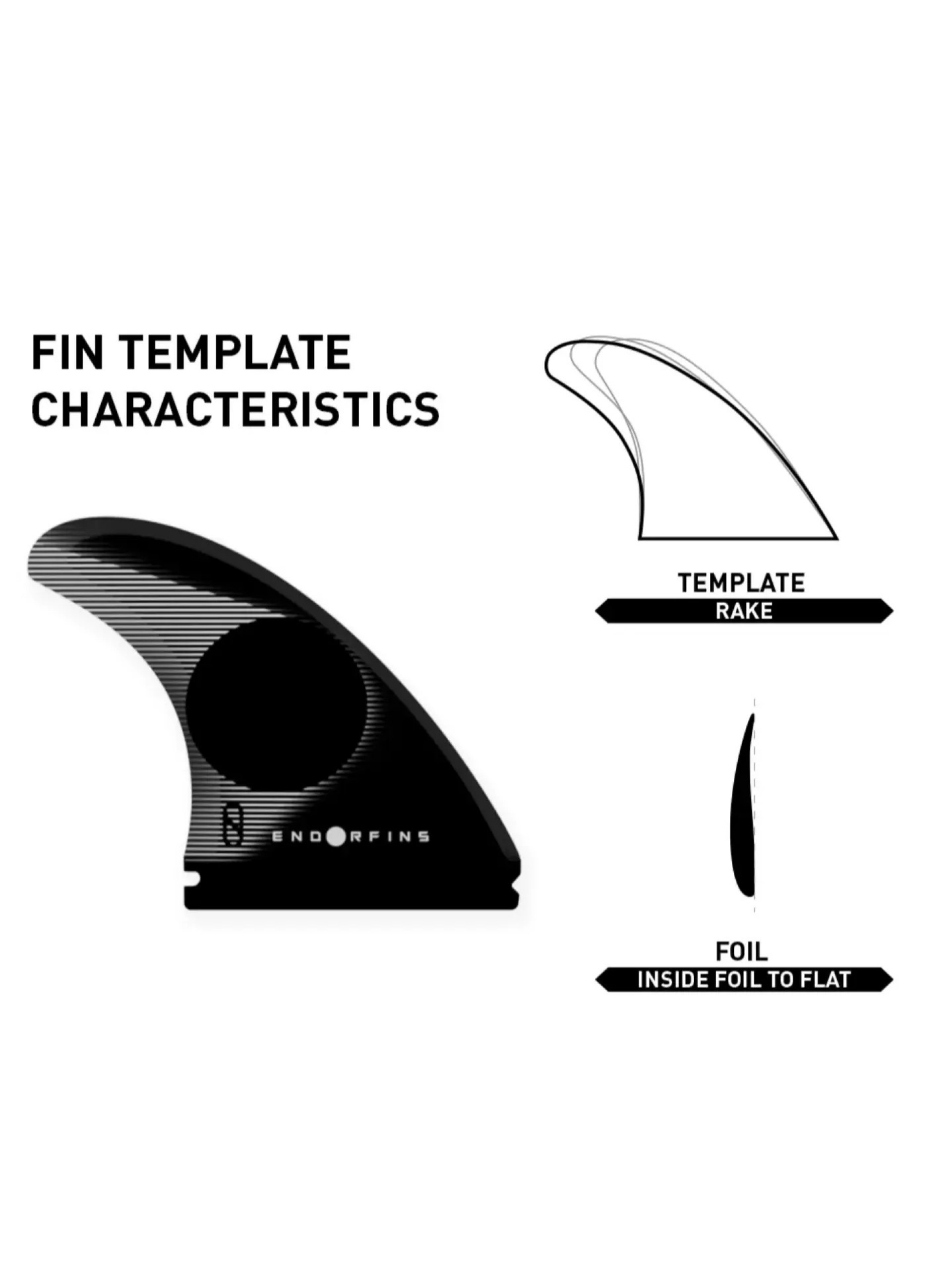 Firewire KSR Rake Large Thruster Fins - Single Tab